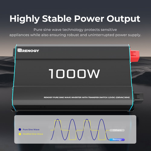 1000W 12V to 230V/240V Pure Sine Wave Inverter