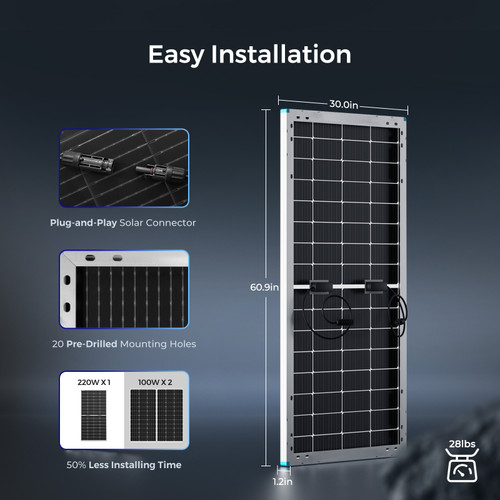 Bifacial 220 Watt 12 Volt Monocrystalline Solar Panel