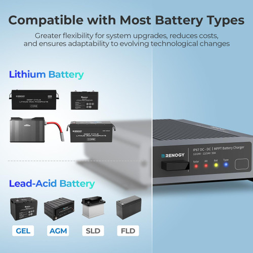 Renogy IP67 50A DC-DC  Battery Charger with MPPT with Renogy ONE Core