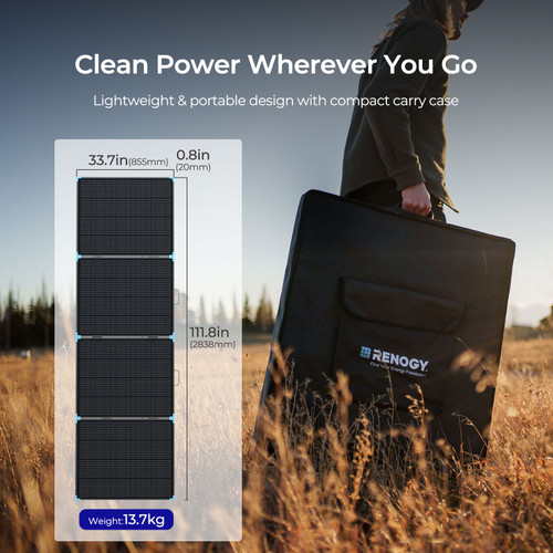 Clean Power Wherever You Go