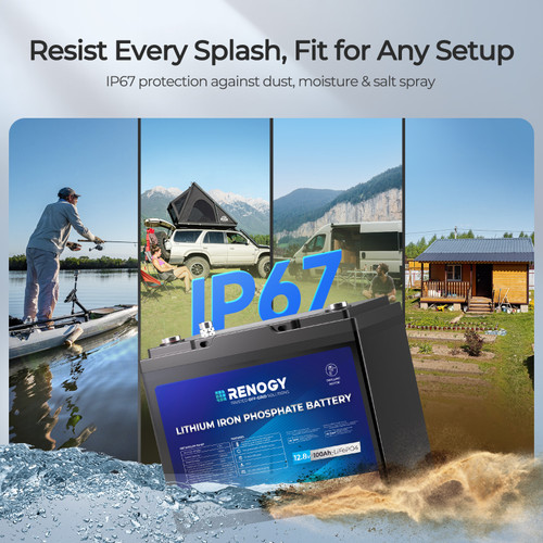 Renogy 12V 100Ah Trolling Motor Group 24 LiFePO4 Battery w/ Bluetooth