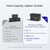 Renogy Core Mini 12.8V 300Ah Lithium Iron Phosphate Battery w/ Low-Temperature Protection