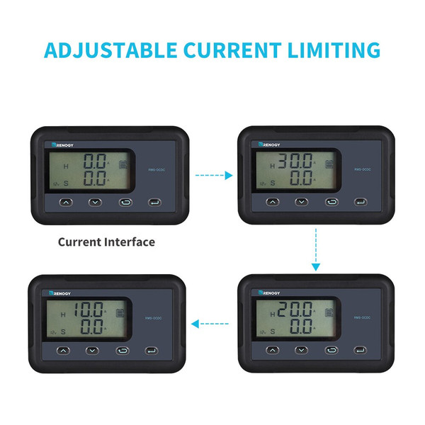 Monitoring Screen for DC-DC MPPT Battery Charger Series