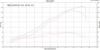 fabuページ ZXL-FC Fiber Laser Cutting Machine - Wuxi Zhouxiang Laser