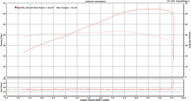 24_Ninja650_M4FullSystemExhaus