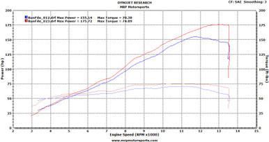 zx10rgraves__52800.1573011703.