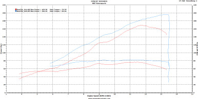 16zx10r_stockvrsakro_kitecu__7