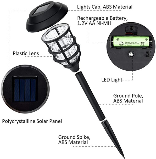 Solapex LED Solar Path Lights