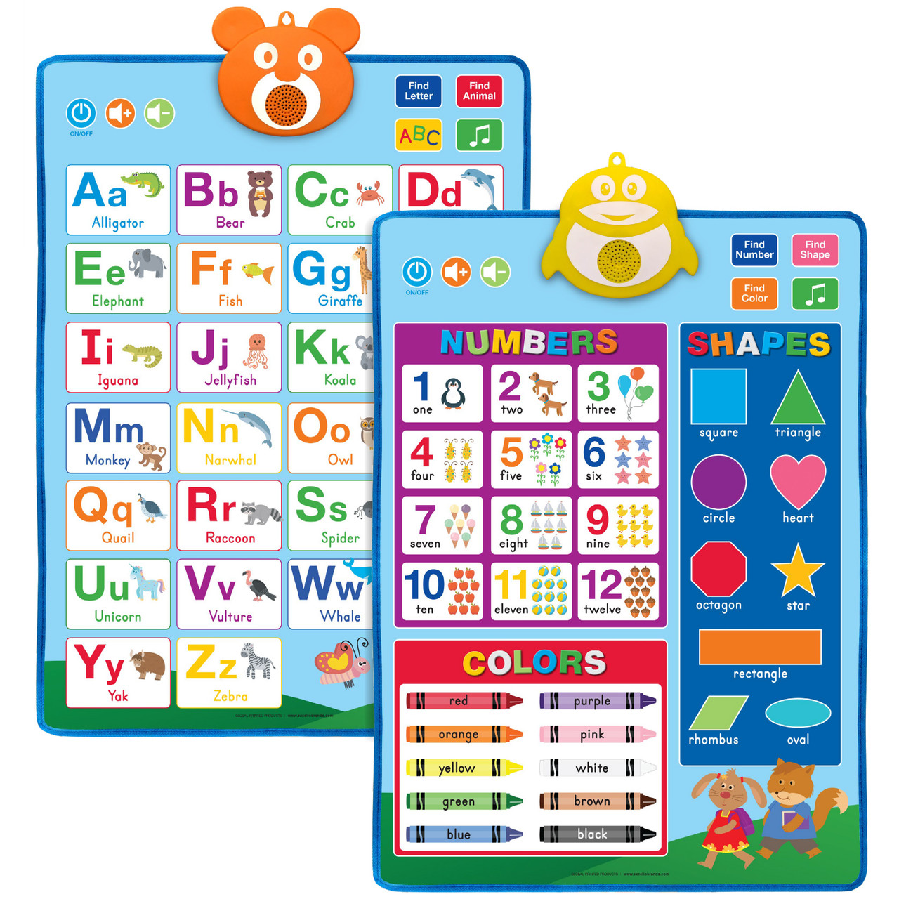 childrens educational posters