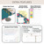 Excello Brands 2027 Essential Pro Deluxe 14-Month Weekly & Monthly Planner, 8.5" x 11", Teal Floral