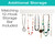Wall Mounted Jewelry Organizer Wall Mounted Jewelry Organizer
