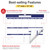 13" x 17" Weekly Family Planner 13" x 17" Weekly Family Planner