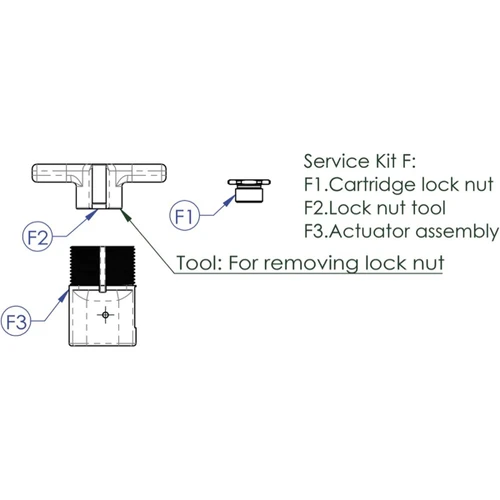 SERVICE KIT F DROP-A-GOGO