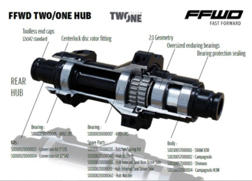 KIT RATCHET/SPRING KIT 36T FFWD HUB