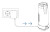 Chargeur de Batterie Externe eX1 (e185) Energy Hub + Câble USB
