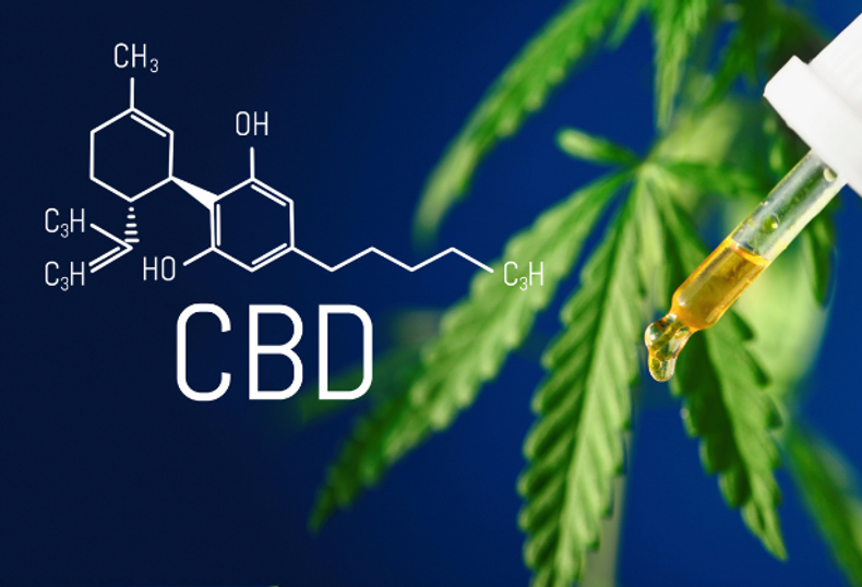 What is a Cannabinoid? What is a Cannabinoid?