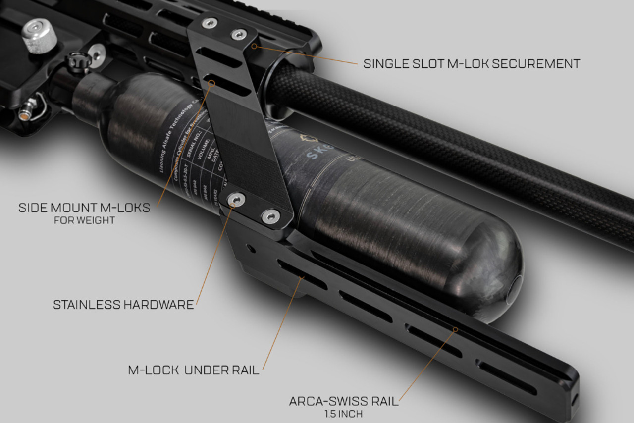 Skout - ARCA Rail Kit