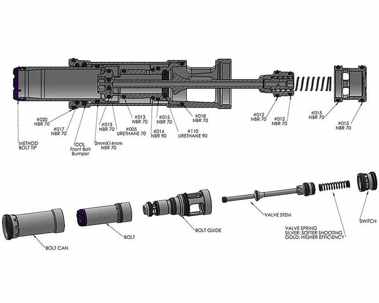 Method - Shocker ERA Method Engine