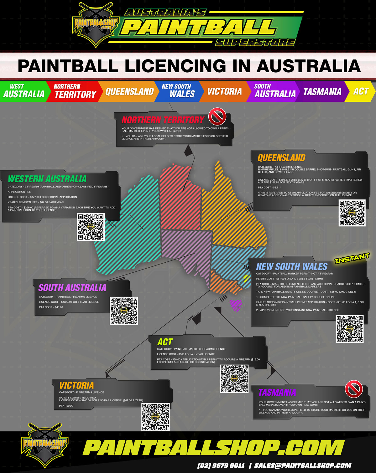 how-to-get-your-paintball-licence-in-australia-2023-v5.jpg