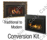 visual of conversion