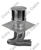 Co-Linear Kit with Flex