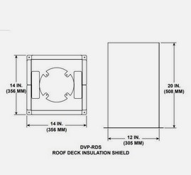 Direct Vent Pipe Roof Deck Underside Insulation Shield - DVP-RDS ...