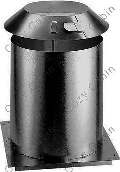 Double Wall Attic Insulation Shield