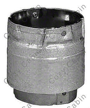 Galvalume Appliance Adapter