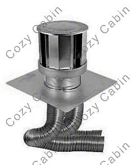 Co-Linear Kit with Flex