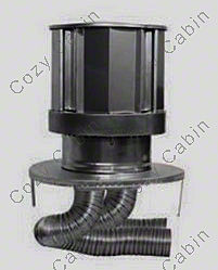 Co-Linear Reline Termination with Flex Kit