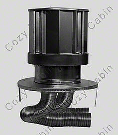Co-Linear Reline Termination with Flex Kit
