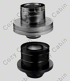 chimney conversion kit