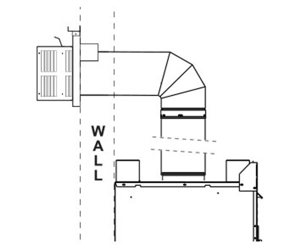 Horizontal Termination Kit