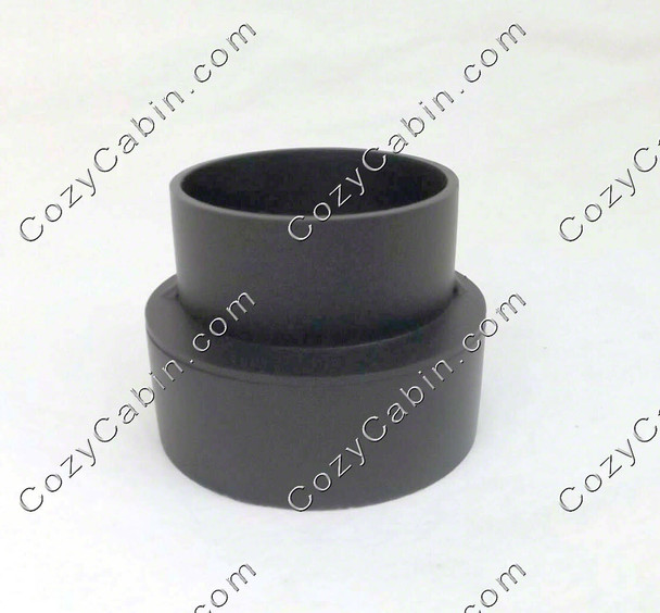 adapter