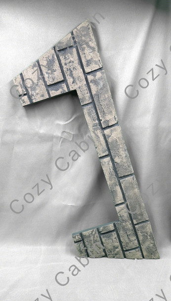 panel C