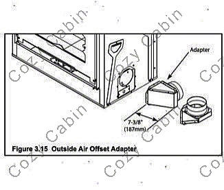 diagram of outside air adapter