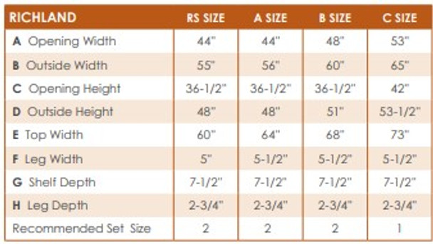 mantel dimensions