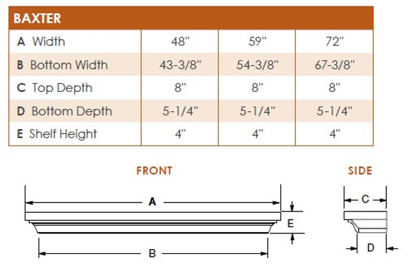 dimensions