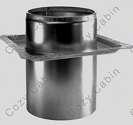 Firestop Radiation Shield