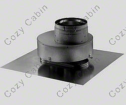 Horizontal Termination Kit