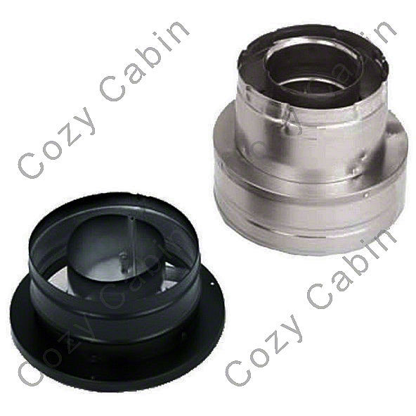 chimney conversion kit