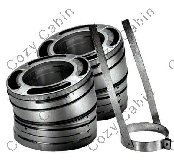 Galvalume 15 Degree Elbow Kit