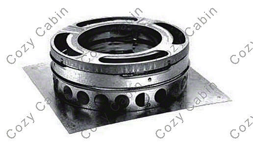 7 Inch Diameter Base Plate