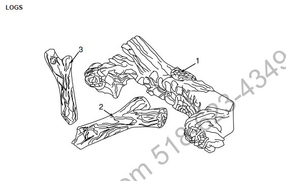 log set schematic