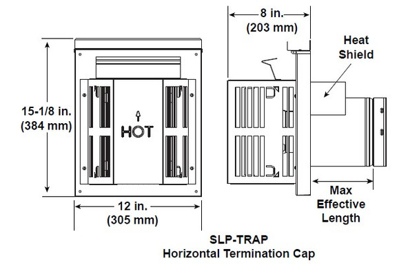 termination with dimensions