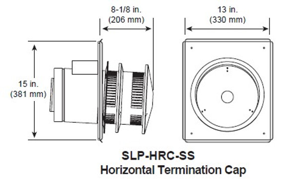 termination with dimensions