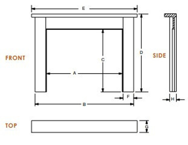 key to dimensions