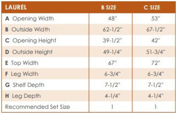 Laurel dimensions