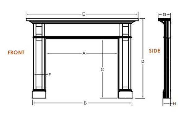 key to dimensions