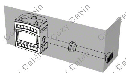 diagram of forced hot air kit installed